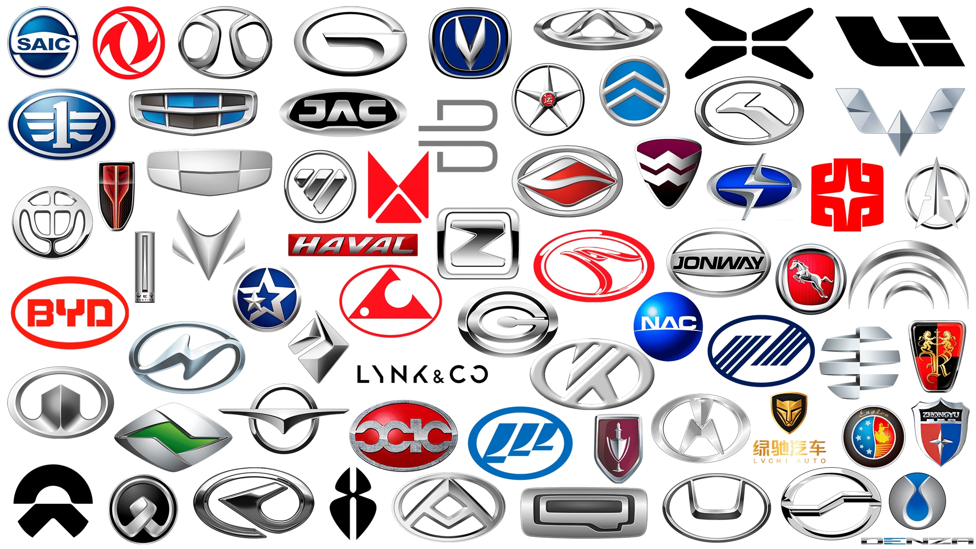 Logotypy chińskich producentów samochodów